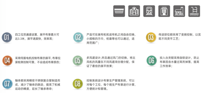 四工位展布機介紹