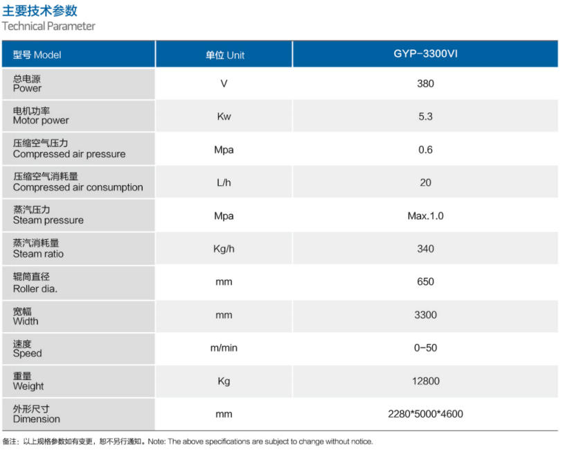 高速燙平機參數