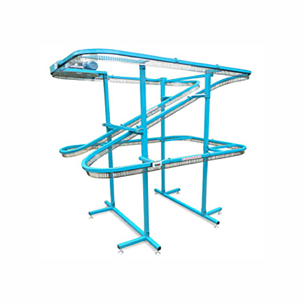 U、X、Z型 輸送線